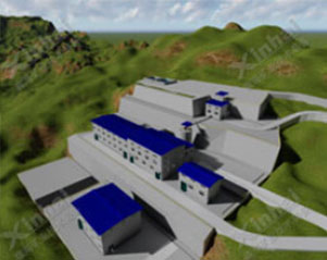 選礦專(zhuān)業(yè)